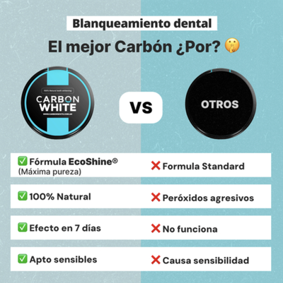 Carbon Activado Vegetal